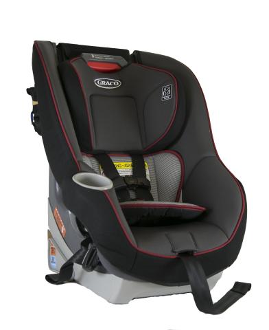 Children s Car Seats 2018 Ecology Center